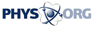 Phys.org logo